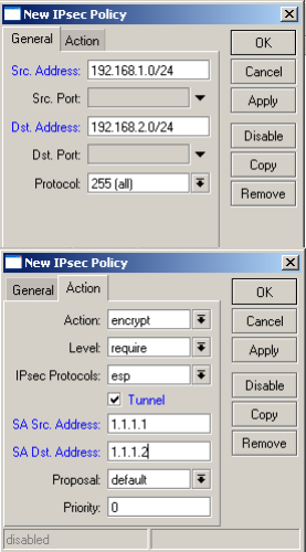 MIkrotik IPsec Policy