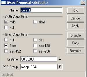 MIkrotik IPsec Proposal