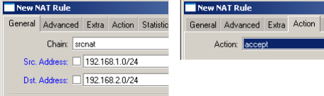 Mikrotik NAT Rule