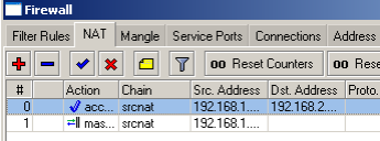 Mikrotik NAT