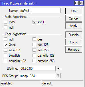 Mikrotik IPSec Proposal