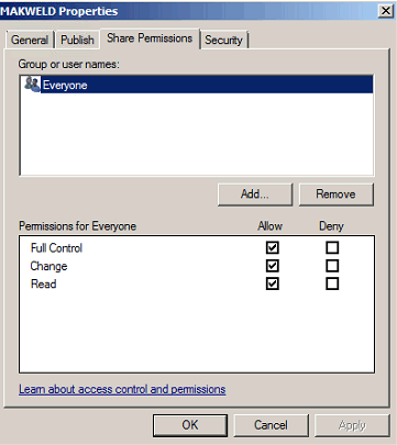 Samba share permissions