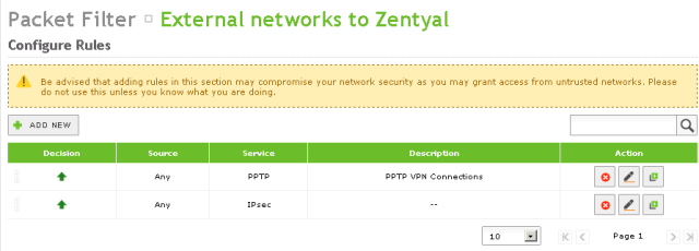 Zentyal PPTP xternal interface